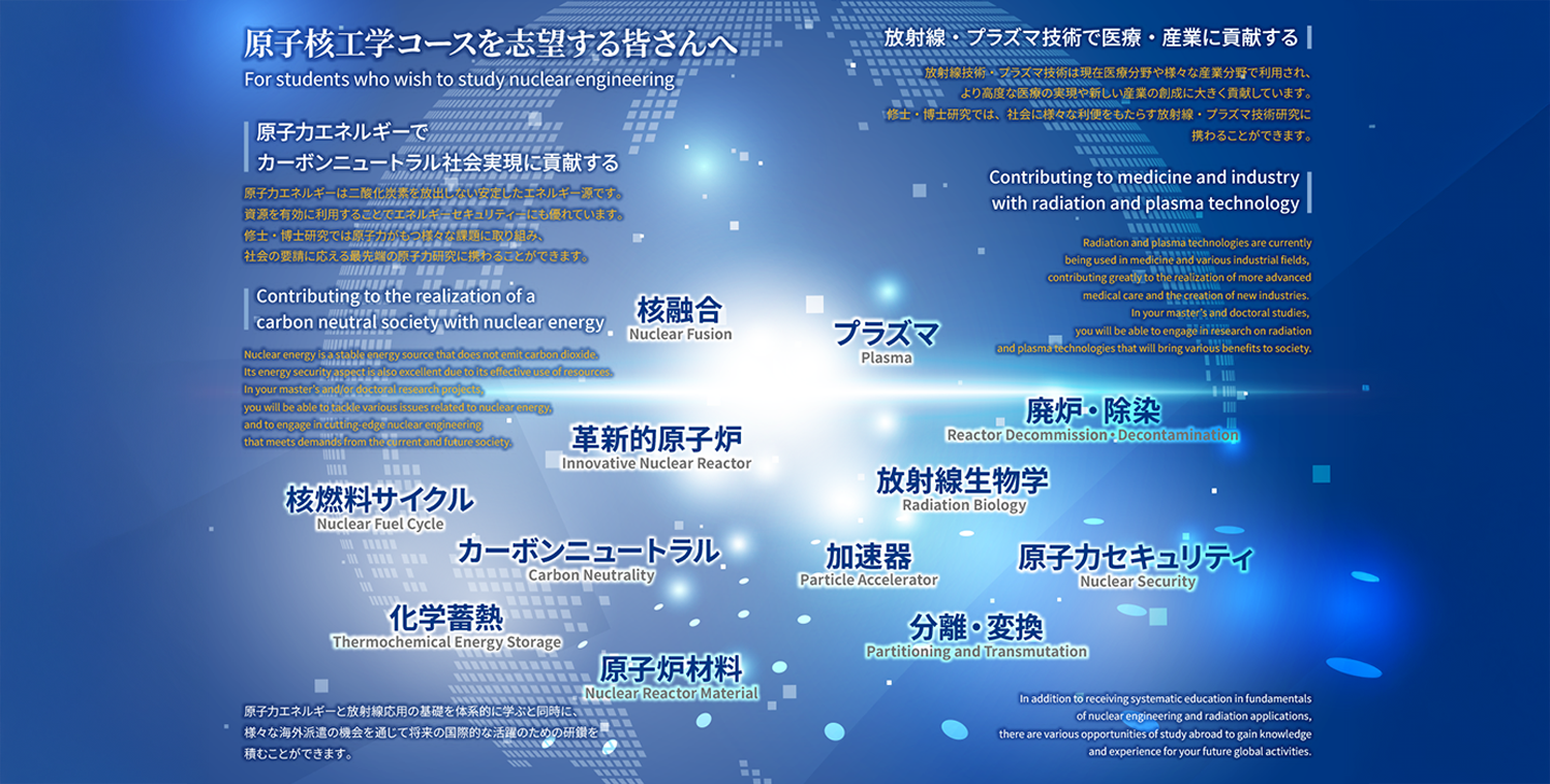 青本 東京工業大学 前期日程 2005年～2017年 13年分 東京科学