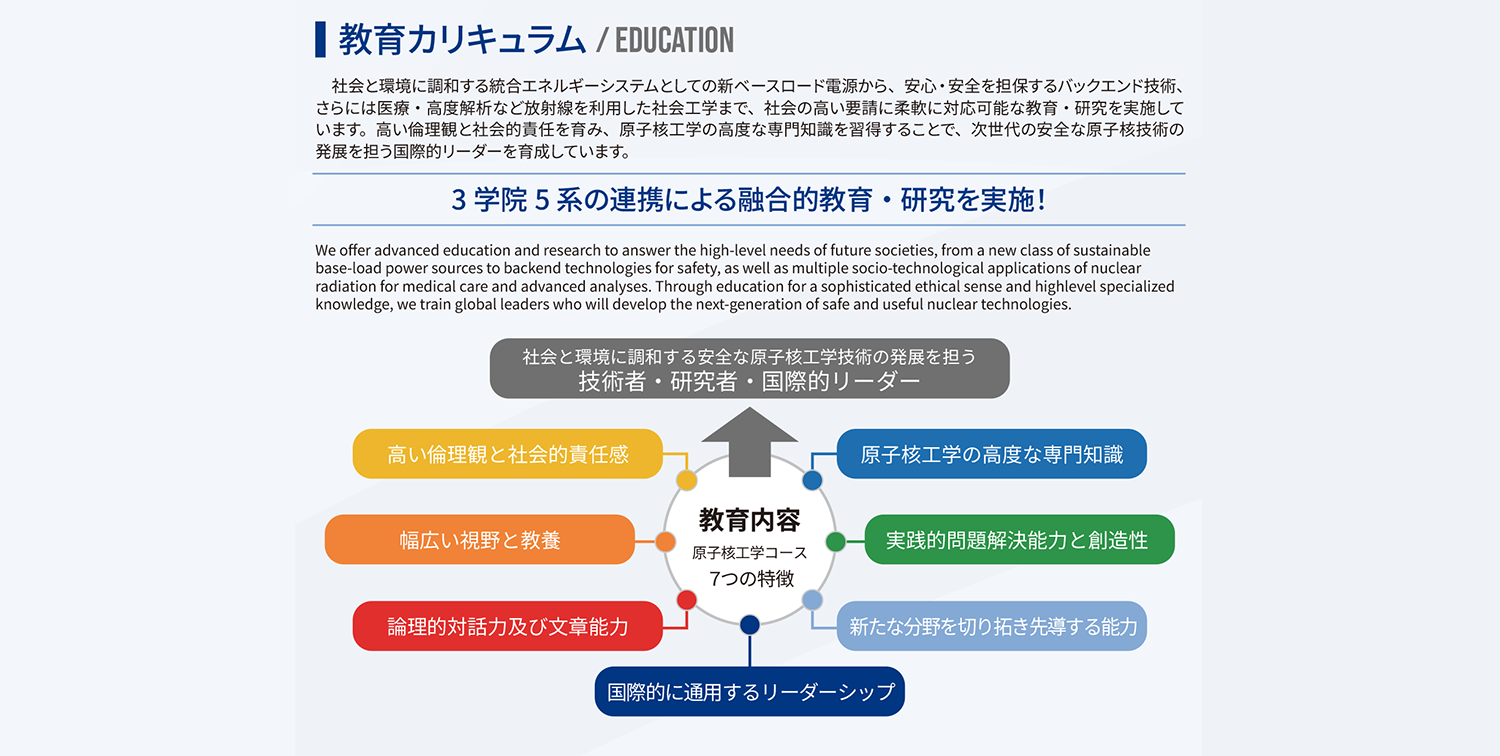 原子核工学コース：国立大学法人 東京科学大学